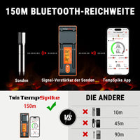 1 x RAW Customer Returns ThermoPro Twin TempSpike meat thermometer wireless 150m Bluetooth grill thermometer oven thermometer charging cradle with display for oven, grill, rotisserie, safe in the dishwasher - RRP €139.0