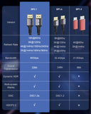 1 x RAW Customer Returns Stouchi DisplayPort Cable 2.1 7M DP2.1 2.0 Cable 16K 60Hz,10K 60Hz, 8K 120Hz,4K 240Hz 165Hz 144Hz Supports 80Gbps HDR DSC1.2a FreeSync G-Sync Display Port 2.1 Cable for Gaming Monitor - RRP €41.99