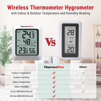 1 x RAW Customer Returns ThermoPro TP60C wireless thermo-hygrometer thermometer hygrometer climate monitor wireless weather station with wireless outdoor sensor, range up to 150m - RRP €22.61