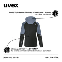 1 x RAW Customer Returns Uvex Hardh he - Softshell jacket for women - Functional transitional jacket - water-repellent, breathable sustainable - Graphite - L - RRP €34.58