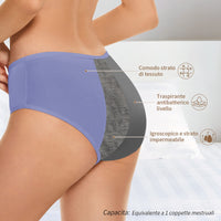 5 x Brand New Women s Menstrual Briefs - Absorbent Panties - Women s Menstrual Underpants - Leak Proof - Blue XL 021 - RRP €120.0