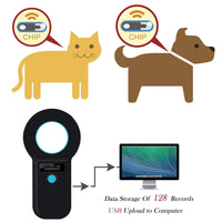 1 x RAW Customer Returns Smoostart Dog Microchip Reader, Pet Microchip Reader ISO11784 85 FDX-B EMID Microchip Reader for Dogs Pets Pigs Animal with 128 Data Storage Black  - RRP €34.7