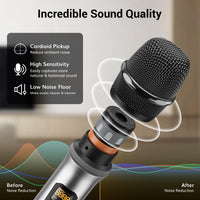 1 x RAW Customer Returns TONOR UHF Microphone Wireless Set with Handheld Microphone Bodypack Transmitter Headset Wireless Microphone Lavalier Clip-on Microphones, 2x15 Frequencies 90m Range Wireless Microphone for Singing, Karaoke, Church - RRP €110.14