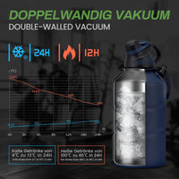 1 x RAW Customer Returns Fjbottle stainless steel drinking bottle 1.9L with magnetic lid, BPA FREE leak-proof double-walled thermo metal bottle - suitable for carbonated drinks sports water bottle for university, fitness, camping, outdoor - RRP €29.99