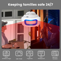 1 x RAW Customer Returns BITIWEND Passage detector wireless motion detector alarm shop door PIR motion sensor inside door wireless bell with 58 melodies wireless infrared shop bell alarm system for motorhome, home, garage - RRP €29.99