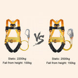 1 x RAW Customer Returns Fall protection safety belt, safety belt for catching falls, with 2 x large buckles with 2 x 2m lanyards, load capacity 150 kg, for working in the air, roofers, climbing rope - RRP €79.99