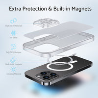 1 x RAW Customer Returns DASFOND Transparent Matt Magnetic Case for iPhone 14 Pro Max, Compatible with MagSafe Bright Luminous Magnetic Case for 14 Pro Max Mobile Phone Case with Camera Protection Protective Case, Black - RRP €15.37