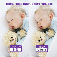 1 x RAW Customer Returns Babystar Baby Monitor with Camera 5 Inch 1280P HD Video Baby Monitor, Camera and Audio Baby Monitor with VOX, Night Vision, 2-Way Audio, Temperature Monitoring - RRP €121.0