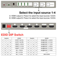 1 x RAW Customer Returns HDMI Matrix Switcher 4K 60Hz HDMI 2.0b Switch 4 in 2 Out Splitter with Optical and 3.5 mm AUX Audio Output Support EDID HDCP2.2 18G HDR10 ARC - RRP €52.99