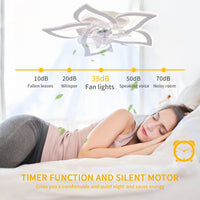 1 x RAW Customer Returns YUNLONG Ceiling Fan with Lighting Compatible with Alexa and Google Assistant, Ceiling Lamp with Fan Quiet, Summer Winter Operation DC Motor, Dimmable, for Bedroom, White - RRP €104.17