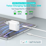 1 x RAW Customer Returns 30W USB C Charger Compatible with MacBook Air 13 12, iPad Pro 13, 12.9, 11 2024 2023 2022 2021 2020 2019 M4 M2 M1, iPad Air 5 4, Mini 6, iPad 10, iPhone 15, Google Pixel 8 7, 6.6FT USB-C Cable - RRP €23.99