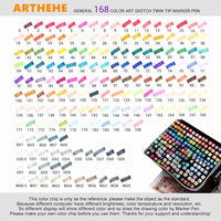 1 x RAW Customer Returns ARTHEHE 80 Colors Marker Set, Fast Alcohol Marker Set for Adults Marker Pens Set for Manga Design School with Storage Base - RRP €25.56