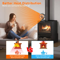 1 x RAW Customer Returns ONEVER fireplace fan, 8 blades stove fan without electricity, fireplace fan for wood stove, fireplace fan with thermometer, quiet operation, environmentally friendly circulation for wood burner or fireplace - RRP €32.39