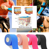 2 x Brand New Kinesiology Tape Physio Tape Therapy Tape for Athletic Sports, Recovery and Physiotherapy Free, Waterproof, Uncut 5cm x 5m, Pink Blue 2 Pack  - RRP €50.4