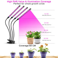 1 x RAW Customer Returns Niello plant lamp LED, plant light 80 LEDs plant light growth lamp grow light full spectrum with 10 levels, 3 modes, 4 heads growth lamp with timer for gardening - RRP €22.28