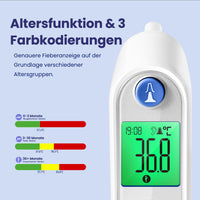 1 x RAW Customer Returns Ear thermometer for baby adults, ear thermometer with age precision and color-coded temperature display, digital infrared thermometer with 21 disposable protective caps - RRP €29.99