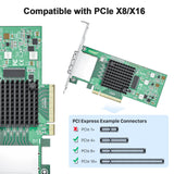 1 x RAW Customer Returns 10Gtek External SAS SATA RAID Controller PCI Express Host Bus Adapter for LSI 9200-8E, LSI SAS2008 Chip, 8-Port 6Gb s, High Profile Low Profile, EHRWEG - RRP €104.26