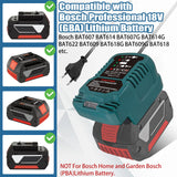 1 x RAW Customer Returns EID Charger Replacement for Bosch Professional 18V System Battery Charger GAL 220V 2A - RRP €21.6