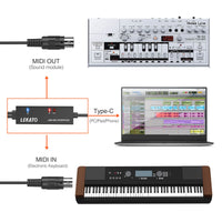 2 x RAW Customer Returns LEKATO Type-C MIDI Cable Midi type C Cable Interface Converter, 5 Pin In Out Midi to USB Adapter for MIDI Controller E Piano 6.5FT 2M - RRP €36.28