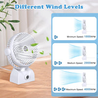 1 x RAW Customer Returns Wastou Desk Fan, USB Rechargeable Table Fan, Portable Tower Fan with 10000mAh Rotating Head Quiet Fan for Bedroom, Office and Desktop - RRP €28.69