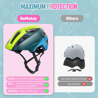 1 x RAW Customer Returns Children s helmet, RaMokey children s bicycle helmet, bicycle helmet boys, bicycle helmet girls, children s helmet from 4 years helmet with visor, adjustable children s bicycle helmet 48-56CM  - RRP €27.99