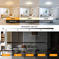 1 x RAW Customer Returns Led Ceiling Light Dimmable with Remote Control 24W 13RGB Color Changing Ceiling Lamp 3000K-6500K 3200LM Flat Ceiling Lighting IP54 Waterproof Square for Bedroom Living Room Kitchen Balcony Office Basement - RRP €33.59