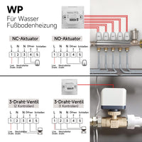 1 x RAW Customer Returns Beok Thermostat Heating Smart, WiFi Underfloor Heating Thermostats for Hot Water Preparation Programmable Room Thermostat with Digital LCD Compatible with Alexa, Google Home 3A TGW60W-WIFI-WP White - RRP €43.99