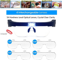 1 x RAW Customer Returns Magnifying glass with light USB, head magnifying glasses for glasses wearers, magnifying glass 1.5X, 2X, 2.5X magnification, head magnifying glass with LED lighting magnifying glass cup set for reading hobbies crafts - RRP €22.99