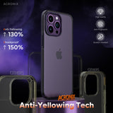 1 x Brand New ACRONIX Matt Cover for iPhone 14 Pro Max 6.7 inch, Anti-Junction Anti-Shock Protective Case, Translucent Frosted Back Cover Case, Anti-Fingerprinting, Dark Violet - RRP €21.6