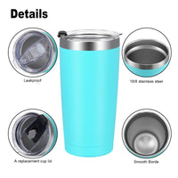 1 x RAW Customer Returns Livole thermal mug 20oz 600ml for men, women, car mug, coffee mug to go, stainless steel mug with straw and lid, double-walled vacuum drinking cup, camping mug cup for coffee, turquoise - RRP €16.64