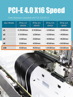 1 x RAW Customer Returns GLOTRENDS Riser Cable PCIe 4.0 x16-200mm, Female 90 Degree Angle, Compatible with Gen 4 GPUs, such as RTX4090-RTX3060, RX7900 RX6950XT-RX6500XT,etc PCIE40-20-90  - RRP €34.61