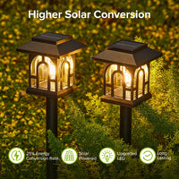 1 x RAW Customer Returns NEEMO Solar Lights for Outdoor Garden, 8 Pack Vintage Solar Lights for Outdoor with Warm White Tungsten, IP65 Waterproof Solar Garden Lights for Outdoor Patio Lawn Yard Balcony Decoration - RRP €30.24