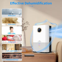 1 x RAW Customer Returns IAB Home Dehumidifier, 1200ML Home Dehumidifier Mildew and Humidity Silent 25dB and Colorful LED Light, Portable Dehumidifier Absorb Humidity for Bedroom, Bathroom, White - RRP €65.4