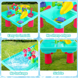 1 x RAW Customer Returns VATOS Sand Water Play Table for Toddlers 3-5, 4 IN 1 Water Table Beach Table for Kids, 25pcs Outdoor Activities Sensory Play Table for Toddlers Summer Beach Garden Backyard Pond Shower - RRP €32.39