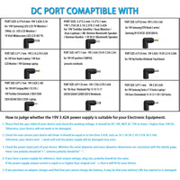 1 x RAW Customer Returns AmzFwing 19V 3.42A Universal Laptop Charger, 65W 45W AC to DC Power Adapter for 19V 3.16A 2.37A 2.1A Notebook. - RRP €21.17