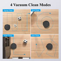 1 x RAW Customer Returns EICOBOT Robot Vacuum Cleaner and Mop Combo, Robot Vacuum Cleaner, Vacuum Cleaner and Mop 2 in 1, Thin 2.91 , Low Volume, Self-Charging, Ideal for Hard Floors, Animal Hair and Carpets, Parquet - RRP €138.83