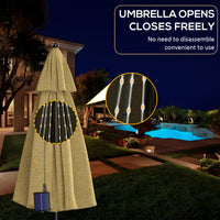 1 x RAW Customer Returns Solar string lights for parasol, solar parasol lights with remote control, type-C charging, waterproof parasol lighting, decorative light, light strips for camping tents, garden, beach party - RRP €22.99