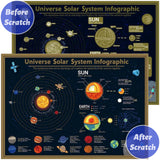 10 x Brand New Infographic solar system poster to scratch off Space scratch map in English Space planet map in DIN A2 format Cosmos planetary system poster for children adults - RRP €89.0