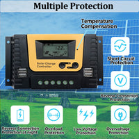 1 x RAW Customer Returns 20A Solar Charge Controller 12V 24V 36V 48V Solar Controller, PWM Solar Charge Controller 20A with Temperature Sensor, 4 USB Ports, Fit for MAX 1040W Solar Panels 12V 24V 36V 48V Lead Acid. - RRP €28.94