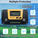 1 x RAW Customer Returns 20A Solar Charge Controller 12V 24V 36V 48V Solar Controller, PWM Solar Charge Controller 20A with Temperature Sensor, 4 USB Ports, Fit for MAX 1040W Solar Panels 12V 24V 36V 48V Lead Acid. - RRP €28.94