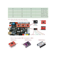 1 x RAW Customer Returns QPX GRBLplanche Controller 3 Axis Control Panel for DIY CNC 3018 1610 2418 - RRP €39.75