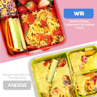 1 x RAW Customer Returns Sweety Fox children s lunch box with compartments rainbow, durable and leak-proof, bento box for children 3-12 years, easy to clean, healthy and fun break snacks, safe and BPA-free materials - RRP €20.16