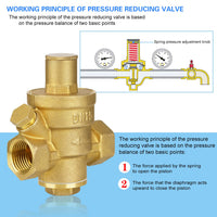 1 x RAW Customer Returns drado pressure reducer water DN15 1 2 inch brass adjustable water pressure regulator, water pressure reducer with pressure gauge - RRP €20.66