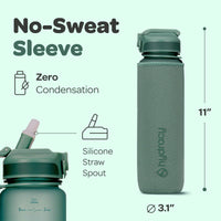 1 x RAW Customer Returns Hydracy Drinking Bottle with Straw and Time Marker - 1L Water Bottle - BPA-Free Drinking Bottle - Leak-Proof Sports Bottle - Condensation-Free for Sports and Outdoors - RRP €23.11