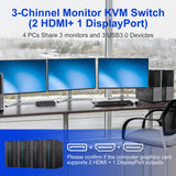 1 x RAW Customer Returns 8K 60Hz Displayport 2 HDMI USB 3.0 KVM Switch 3 Monitors 4 Computers, DP 1.4 HDMI 2.1 4 Port KVM Switch Triple Monitor with Audio Microphone Output and 3 USB3.0 Ports, Triple Monitor Switch - RRP €181.5