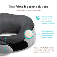 1 x RAW Customer Returns Proglobe Neck Pillow Airplane, Travel Pillow 100 Memory Foam, Orthopedic Neck Pillow, Ideal for Traveling by Plane, Car, Train, With 3D Sleep Mask, Ear Plugs, High-Quality Mesh Bag, Gray - RRP €27.06