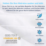 1 x RAW Customer Returns RECCI set of 2 waterproof mattress protectors 90 x 200 cm anti-mite and bacteria mattress topper machine washable mattress cover for all allergy sufferers incontinence topper in different sizes - RRP €32.11