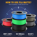 1 x RAW Customer Returns SUNLU Matte PLA Multicolor Filament, PLA Filaments 1.75mm for 3D Printer, 0.25kg Spool, 8Colors, Total 2kg, Texture Matte PLA Filament, Black white gray blue green Pink red clay - RRP €34.42