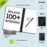 1 x RAW Customer Returns Rocketbook Core Reusable Digital Notebook - Executive A5 Black - Electronic Notepad with Dot Grid - Rewritable with Pilot Frixion Pen and Microfiber Cloth - RRP €33.6