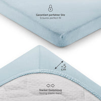 1 x Brand New Laleni set of 3 premium fitted sheets 60x120-70x140 cm - Oeko-Tex certified, 100 cotton, breathable jersey baby fitted sheet, 150 g m , light blue - RRP €23.99